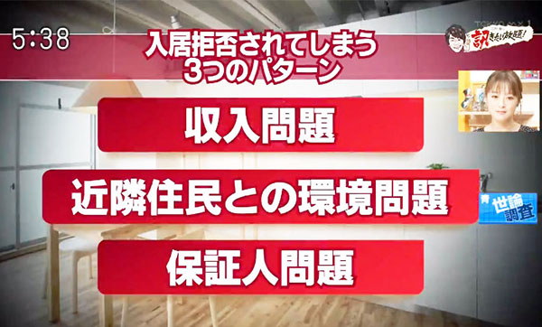 2018年9月8日TOKYO MXテレビ「田村淳の訊きたい放題!」インタビュー出演
