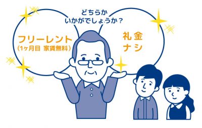 【トラブル・空室/第23話】家賃値下げを入居者に知られたら?
