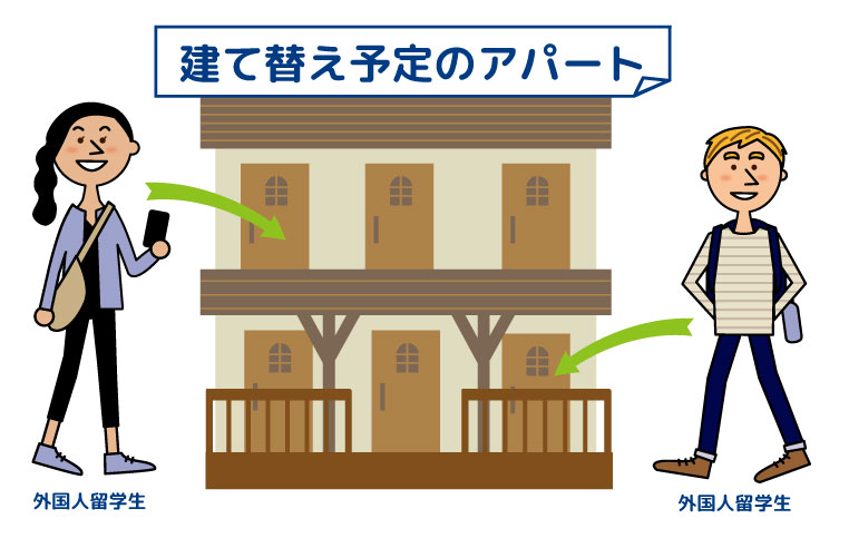 【トラブル・空室/第36話】建替えまでの短期で住む人、いるの?