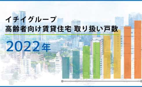 2022年高齢者向け賃貸住宅取り扱い戸数