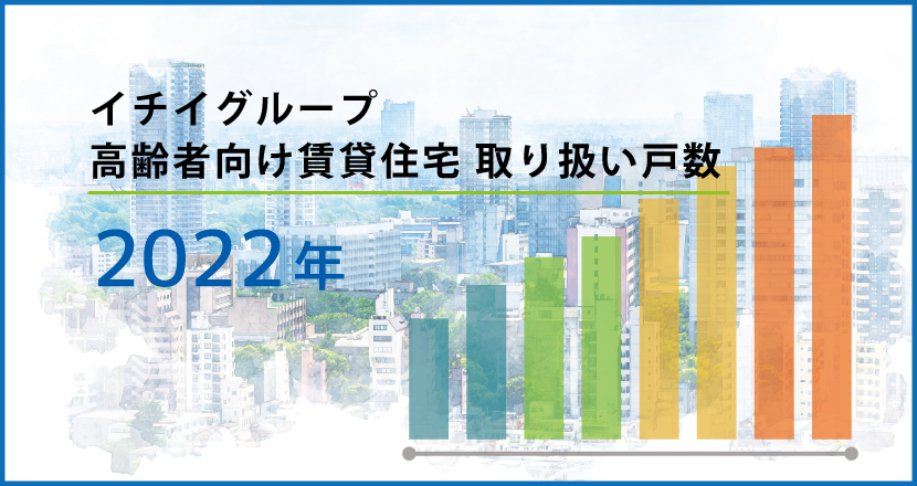 2022年高齢者向け賃貸住宅取り扱い戸数