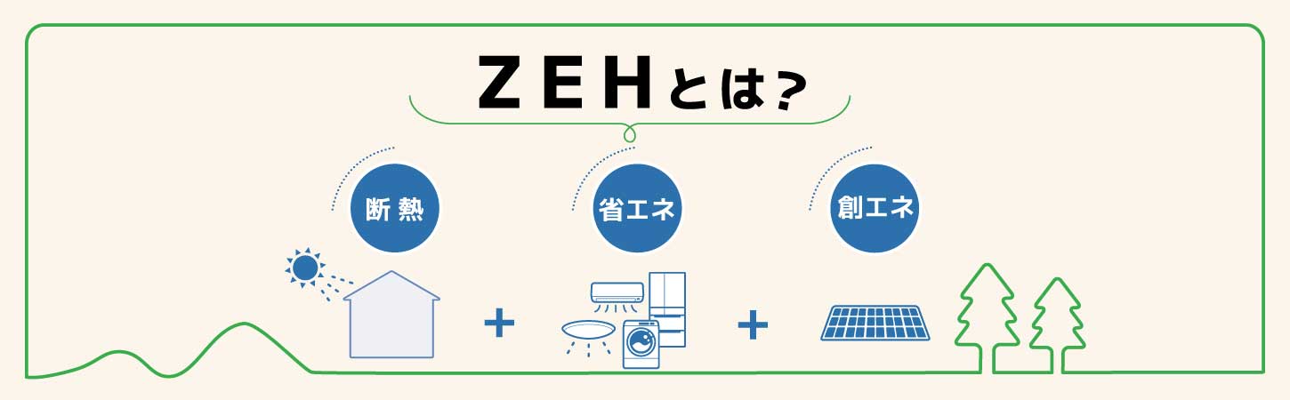 ZEH（ゼッチ）とは？｜株式会社イチイ – イチイグループ｜不動産仲介・運用・管理