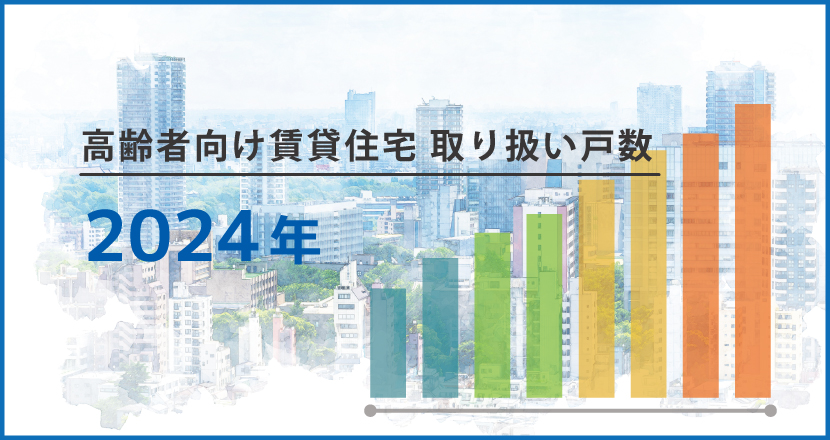 2024年高齢者向け賃貸管理戸数